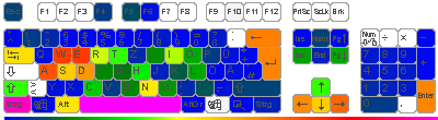 00Eraser00's Tastaturstatistik